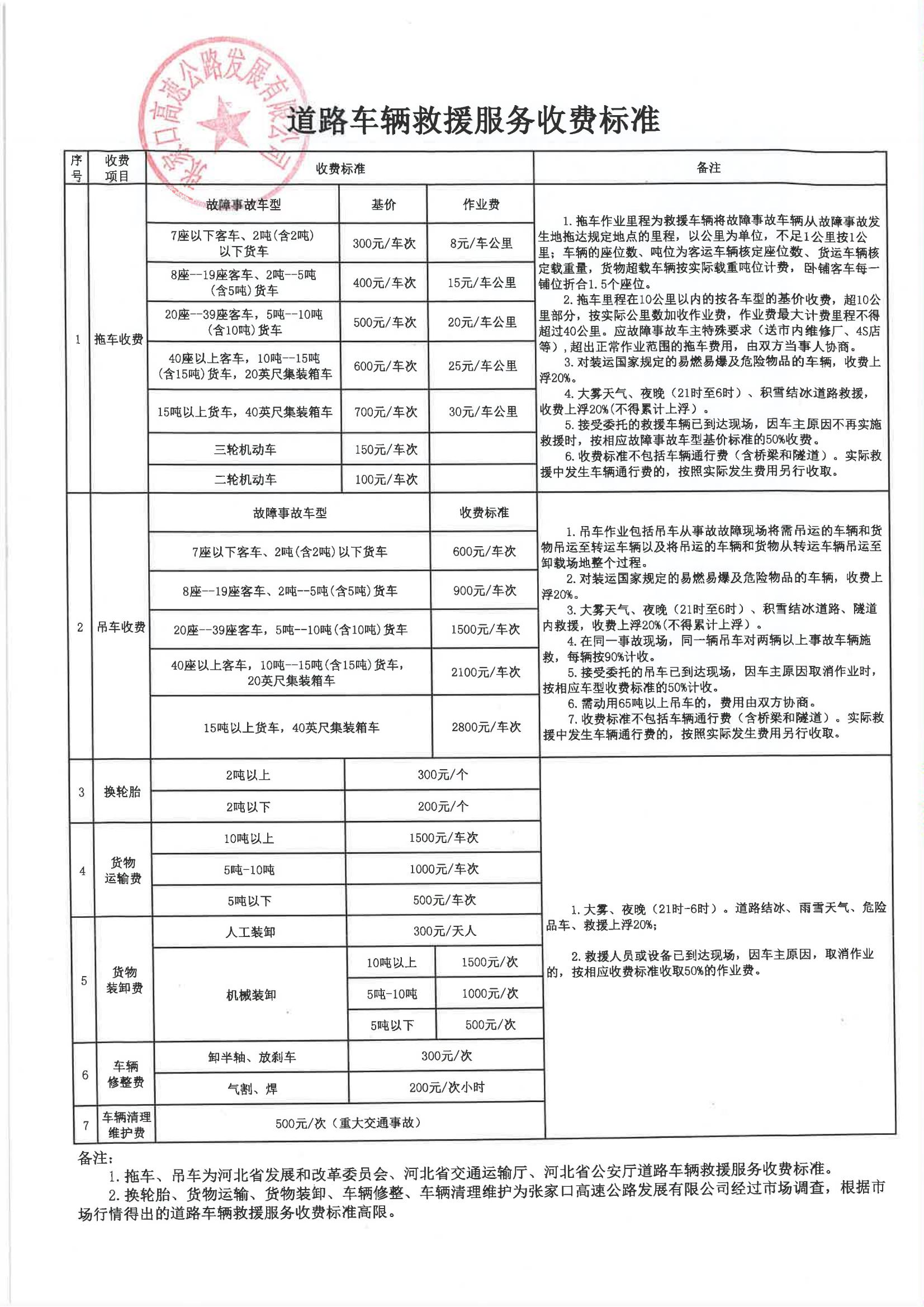 道路車輛救援服務(wù)收費標準_00.jpg